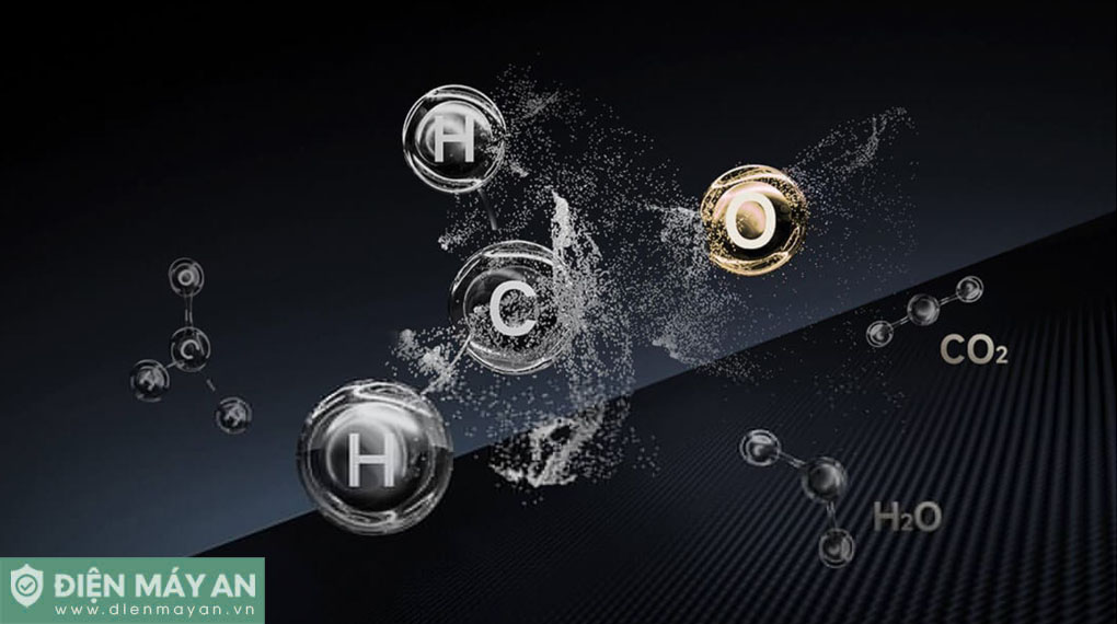 Máy lọc không khí Full Effect Mijia AC-M22-SC